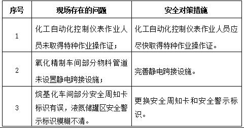 企业微信截图_20231208155913.jpg
