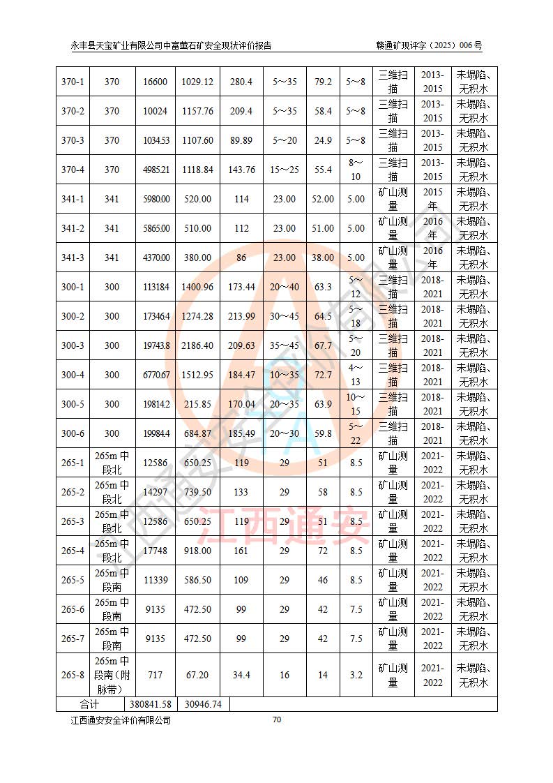 1761112660133042.jpg